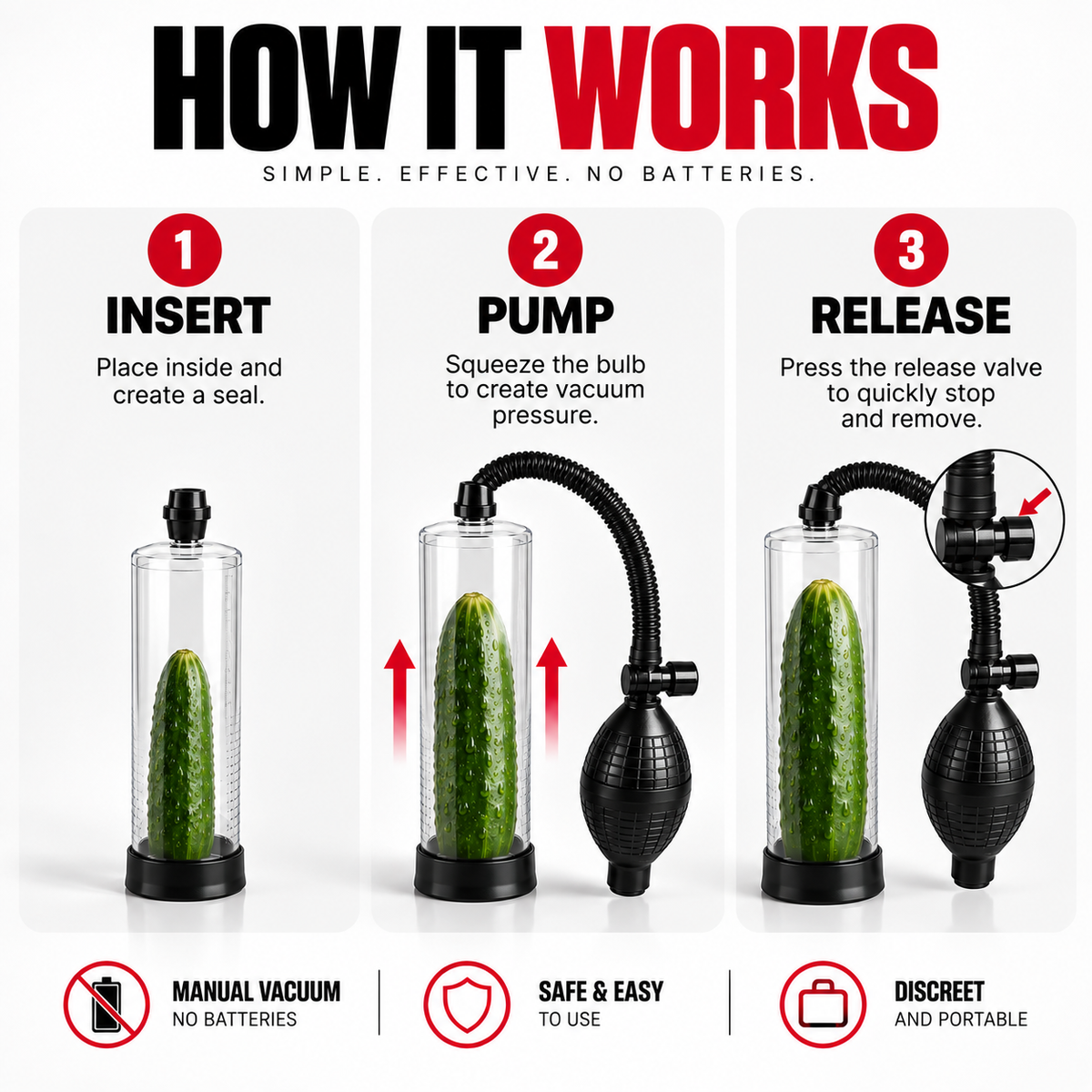 Lovex MAX™ Performance System