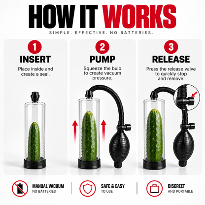 Lovex MAX™ Performance System