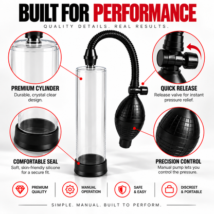 Lovex MAX™ Performance System